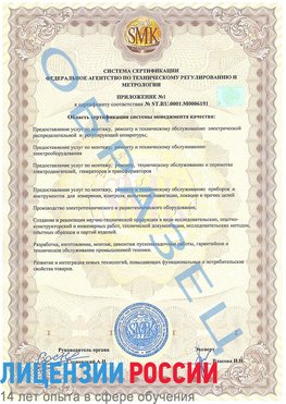 Образец сертификата соответствия (приложение) Прохоровка Сертификат ISO 50001